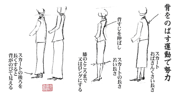 洋服の選び方
